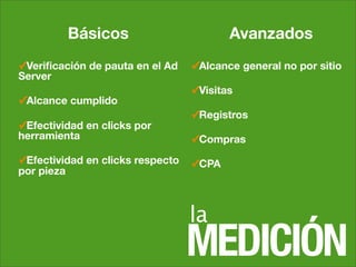 Planificacion Online