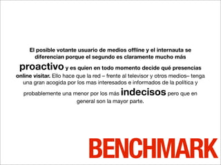 Planificacion Online