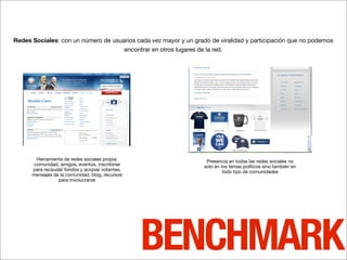 Planificacion Online