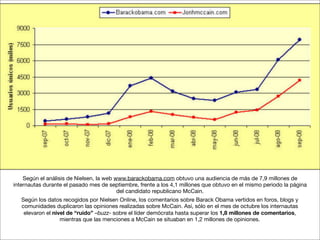 Planificacion Online