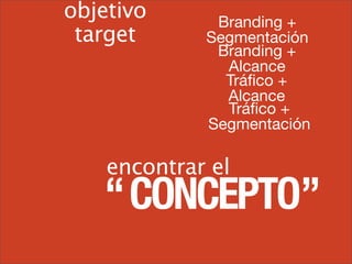 Planificacion Online