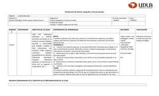 Planificación de Historia, Geografía y Ciencias Sociales.
PRIMER S EM ESTRE 2014
Profesor/a:
Stefania Delmiglio; Emilia Lizama; Daniela Pizarro
Asignatura:
Historia, geografía y Ciencias Sociales
N° horas semanales
3 HORAS
Curso:
2° BÁSICO
Unidad de trabajo:
Unidad II “Pueblos originarios de Chile”.
MEJORAS CONSIDERADAS EN EL CONTEXTO DE LA IMPLEMENTACIÓN DE LA CLASE
SEMANA
3
CONTENIDOS OBJETIVO DE LA CLASE EXPERIENCIAS DE APRENDIZAJE RECURSOS EVALUACION
2 horas
HI02 OA 12Mostrar
actitudes y realizar
acciones concretas en su
entorno cercano (familia,
escuela y comunidad)
que reflejen: respeto al
otro (interactuar con
cortesía, cuidar espacios
comunes, respetar
propiedad de los demás),
tolerancia (ejemplos:
respetar opiniones
diversas, no discriminar a
otros por su aspecto o
costumbres, etc.)
INICIO:
El profesor explicara a los niños que visitaran la vivienda de los mapuches, que deben
respetar este entorno y observar las diferentes herramientas y materiales que estarán
dentro de esta.
Lugar a visitar: ruca
pedagógica “Jardín
Infantil
Antumahuida”
,calle Rojas
Magallanes 4500,
la florida, Santiago.
Guía de trabajo.
Bus
Evaluación formativa
a través de la guía de
trabajo entregada.
DESARROLLO:
a) Conocer una vivienda mapuche, la cual posee diferentes materiales para trabajar en el
arte, la alimentación (huerto), diferentes cuentos, el idioma mapudungun, la vestimenta,
instrumentos musicales y personas de este pueblo.
b) Relacionarse con el lugar y saber detalles y características que proporcionan recursos
para este pueblo.
c) Actuar de manera activa, motivadora y con interés en las actividades realizadas en el
lugar a visitar.
d) Relacionarse con distintos materiales (telar, greda, tierra, instrumentos) comprendiendo
su propósito.
e) Atender y a los mensajes entregados, participando activamente y comprendiéndolos.
CIERRE:
Al finalizar el profesor realizara preguntas de retroalimentación sobre lo realizado durante
la experiencia de aprendizaje, con el fin de que los niños(as) descubran lo que aprendieron y
cómo lo hicieron. Además para saber el nivel de significancia de la actividad en los niños.
 