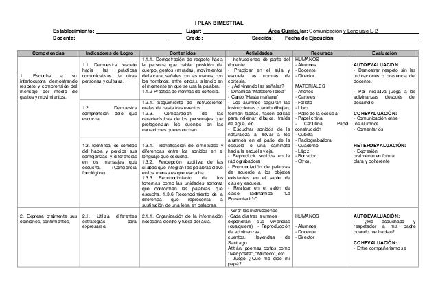 Modelo de planificación