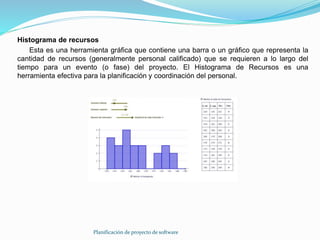 Planificación de proyecto de software
Histograma de recursos
Esta es una herramienta gráfica que contiene una barra o un gráfico que representa la
cantidad de recursos (generalmente personal calificado) que se requieren a lo largo del
tiempo para un evento (o fase) del proyecto. El Histograma de Recursos es una
herramienta efectiva para la planificación y coordinación del personal.
 