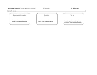 Docente en formación: Sarahi Villafranca González

5° semestre

Lic. Preescolar.

Lista de cotejo
Docente en formación

Sarahi Villafranca González

Revisión

Profra. Elisa Olivares Barrios

Vo. Bo

Profra. Georgina Martínez Gallegos Titular
del Curso de Trabajo Docente e Innovación

 