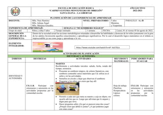 ESCUELA DE EDUCACIÓN BÁSICA
“CARMEN EUFEMIA MONTENEGRO DE OBREGÓN”
SANTA ELENA – LA LIBERTAD
AÑO LECTIVO
2022-2023
PLANIFICACIÓN DE LAS EXPERIENCIAS DE APRENDIZAJE
DOCENTE: MSc. Nury Ramírez
MSc. Juliana Ángel
MSc. Marijina González.
NIVEL: PREPARATORIO 5 años
Matutina.
y Vespertina
PARALELO: A y B
EXPERIENCIA DE APRENDIZAJE: SEMANA 12 “MI SOMBRERO MÁGICO”
Grupo de edad: Niños y niñas 5 años Tiempo estimado: 1 semana FECHA: Lunes, 01 al viernes 05 de agosto de 2022.
DESCRIPCIÓN
GENERAL DE LA
EXPERIENCIA:
Dentro de la sociedad actual las acciones metodológicas orientadas a desarrollar las habilidades y destrezas de los niños juntamente con la guía
de los adultos favorecerán aquellos conocimientos y aprendizajes significativos. Por lo cual el desarrollo lógico matemático en el infante es
imprescindible ya sea como juego y aprendizaje a la vez.
ELEMENTO
INTEGRADOR:
ACTIVIDADES DE PLANIFICACIÓN
IDENTIDAD Y AUTONOMÍA
ÁMBITOS DESTREZAS ACTIVIDADES RECURSOS Y
MATERIALES
INDICADORES PARA
EVALUAR
IDENTIDAD Y
AUTONOMÍA
CS.1.1.8. Participar con
entusiasmo y autonomía en las
actividades propuestas por la
comunidad escolar.
MARTES
Recibimiento y actividades iniciales: saludo, fecha, estado del
tiempo, asistencia.
 Presentar un sombrero mágico, de colores llamativos, este
sombrero contendrá varios materiales que Ud. utiliza en el
salón y en las actividades.
 Sentarlos en círculo y dejar que observen el sombrero
 Preguntar a los niños que creen que hay allí
 Permitir a cada uno que meta su manito y coja un objeto, sin
sacarlo adivine que es. Luego que adivinan que lo saquen y
digan para que sirve.
 Hacer preguntas sobre ¿En qué se parecen estas dos cosas?
¿Porqué creen que deben ir juntas? ¿A qué podemos jugar
con estas cosas?
Hoja de trabajo
Plastilina
Rompecabeza
Lápices de
colores
CS.1.1.8. Participar con
entusiasmo y autonomía
en las actividades
propuestas por la
comunidad escolar.
https://www.youtube.com/watch?v=eP_hzlLTGUc
 