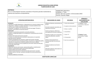 UNIDAD EDUCATIVA JOHN OSTEEN
PLANIFICACIÓN DE CLASE
DESTREZAS:
M.5.1.12. Descomponer funciones racionales en fracciones parciales resolviendo los
sistemas de ecuaciones correspondientes.
ASIGNATURA: Matemática
AEGB/BGU: 2do
BGU
Semana: Del 21 de octubre al 25 de octubre /2019
Docente: Eduardo Villegas
ESTRATEGIA METODOLÓGICA INDICADORES DE LOGRO RECURSOS
TÉCNICAS E
INSTRUMENTOS DE
EVALUACIÓN
Anticipación
• Identificar la variable dependiente e independiente de la situación problema inicial.
• Representar, mediante un modelo matemático, la situación problema inicial.
• Verificar que el modelo matemático funcione.
• Responder a la pregunta: si en uno de los ciclos tiene que pagar $ 20 para la
asociación, ¿qué variaría en la fórmula anterior?
Construcción
• Enunciar la característica principal de una función polinómica.
• Elaborar un organizador gráfico con la clasificación y características de la función
polinómica.
• Analizar información de funciones racionales.
• Enunciar las características de las asíntotas y relacionarlas con la expresión
matemática que las representa.
• Analizar procedimientos de resolución y análisis de funciones racionales.
• Leer la información de las fracciones parciales y resumirla en un organizador gráfico.
• Identificar las características simbólicas y gráficas de funciones radicales.
• Determinar las diferencias entre las gráficas de una función radical de índice par y
una de índice radical impar.
Consolidación
• Determinar dominios de funciones, representadas gráfica y simbólicamente.
• Realizar la representación gráfica de funciones polinomiales.
• Analizar gráficas de funciones cuadráticas.
• Realizar la descomposición en fracciones parciales de funciones racionales.
• Analizar dominio, recorrido, monotonía y paridad de funciones polinómicas y
racionales.
• Resolver problemas con funciones.
Obtiene el dominio y recorrido de una
función.
Escribe la expresión matemática que
representa una función.
Analiza semejanzas y diferencias
entre gráficas de funciones cuadráticas.
Identifica la gráfica que corresponde a
una función polinómica, racional o
radical.
Realiza la descomposición en
fracciones parciales de una función
racional.
Realiza el análisis de una función
racional.
Resuelve problemas relacionados con
funciones polinómicas.
1.Texto del estudiante
2.Cuaderno del estudiante
3.Hojas a cuadros
4. Calculadora
5. Smart TV
6. Computador
7. Ejercicios propuestos
1.-Técnica: Prueba
Instrumento: Selección
múltiple
2. Técnica: Prueba
Instrumento: Prueba
escrita
ADAPTACIÓN CURRICULAR
 