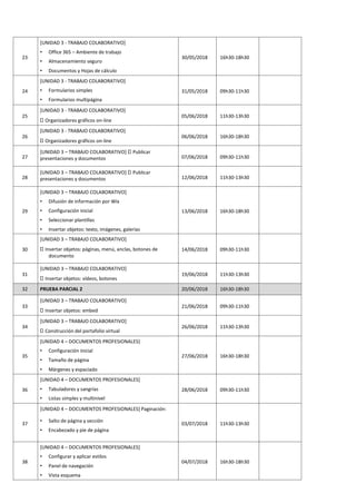 23
[UNIDAD 3 - TRABAJO COLABORATIVO]
• Office 365 – Ambiente de trabajo
• Almacenamiento seguro
• Documentos y Hojas de cálculo
30/05/2018 16h30-18h30
24
[UNIDAD 3 - TRABAJO COLABORATIVO]
• Formularios simples
• Formularios multipágina
31/05/2018 09h30-11h30
25
[UNIDAD 3 - TRABAJO COLABORATIVO]
Organizadores gráficos on-line
05/06/2018 11h30-13h30
26
[UNIDAD 3 - TRABAJO COLABORATIVO]
Organizadores gráficos on-line
06/06/2018 16h30-18h30
27
[UNIDAD 3 – TRABAJO COLABORATIVO] Publicar
presentaciones y documentos 07/06/2018 09h30-11h30
28
[UNIDAD 3 – TRABAJO COLABORATIVO] Publicar
presentaciones y documentos 12/06/2018 11h30-13h30
29
[UNIDAD 3 – TRABAJO COLABORATIVO]
• Difusión de información por Wix
• Configuración inicial
• Seleccionar plantillas
• Insertar objetos: texto, imágenes, galerías
13/06/2018 16h30-18h30
30
[UNIDAD 3 – TRABAJO COLABORATIVO]
Insertar objetos: páginas, menú, anclas, botones de
documento
14/06/2018 09h30-11h30
31
[UNIDAD 3 – TRABAJO COLABORATIVO]
Insertar objetos: vídeos, botones
19/06/2018 11h30-13h30
32 PRUEBA PARCIAL 2 20/06/2018 16h30-18h30
33
[UNIDAD 3 – TRABAJO COLABORATIVO]
Insertar objetos: embed
21/06/2018 09h30-11h30
34
[UNIDAD 3 – TRABAJO COLABORATIVO]
Construcción del portafolio virtual
26/06/2018 11h30-13h30
35
[UNIDAD 4 – DOCUMENTOS PROFESIONALES]
• Configuración inicial
• Tamaño de página
• Márgenes y espaciado
27/06/2018 16h30-18h30
36
[UNIDAD 4 – DOCUMENTOS PROFESIONALES]
• Tabuladores y sangrías
• Listas simples y multinivel
28/06/2018 09h30-11h30
37
[UNIDAD 4 – DOCUMENTOS PROFESIONALES] Paginación:
• Salto de página y sección
• Encabezado y pie de página
03/07/2018 11h30-13h30
38
[UNIDAD 4 – DOCUMENTOS PROFESIONALES]
• Configurar y aplicar estilos
• Panel de navegación
• Vista esquema
04/07/2018 16h30-18h30
 