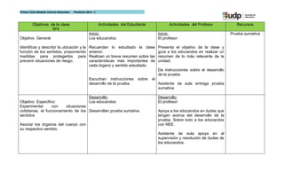 Primer Ciclo Módulo Ciencia Naturales.   Postítulo 2011 –I



         Objetivos de la clase                               Actividades del Estudiante              Actividades del Profesor            Recursos
                    Nº4
                                                    Inicio:                                    Inicio:                                Prueba sumativa
Objetivo General                                    Los educandos:                             El profesor:

Identificar y describir la ubicación y la           Recuerdan lo estudiado la clase            Presenta el objetivo de la clase y
función de los sentidos, proponiendo                anterior.                                  guía a los educandos en realizar un
medidas para protegerlos para                       Realizan un breve resumen sobre las        resumen de lo más relevante de la
prevenir situaciones de riesgo.                     características más importantes de         unidad.
                                                    cada órgano y sentido estudiado.
                                                                                               Da instrucciones sobre el desarrollo
                                                                                               de la prueba.
                                                    Escuchan instrucciones        sobre   el
                                                    desarrollo de la prueba.                   Asistente de aula entrega prueba
                                                                                               sumativa.

                                                    Desarrollo:                                Desarrollo:
Objetivo Especifico:                                Los educandos:                             El profesor:
Experimentar      con     situaciones
cotidianas, el funcionamiento de los Desarrollan prueba sumativa                               Apoya a los educandos en dudas que
sentidos                                                                                       tengan acerca del desarrollo de la
                                                                                               prueba. Sobre todo a los educandos
Asociar los órganos del cuerpo con                                                             con NEE.
su respectivo sentido.
                                                                                               Asistente de aula apoya en al
                                                                                               supervisión y resolución de dudas de
                                                                                               los educandos.
 