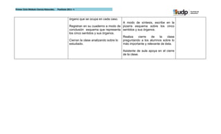 Primer Ciclo Módulo Ciencia Naturales.   Postítulo 2011 –I



                                                    órgano que se ocupa en cada caso.
                                                                                         A modo de síntesis, escribe en la
                                                    Registran en su cuaderno a modo de pizarra esquema sobre los cinco
                                                    conclusión esquema que representa sentidos y sus órganos.
                                                    los cinco sentidos y sus órganos.
                                                                                         Realiza   cierre    de    la   clase
                                                    Cierran la clase analizando sobre lo preguntando a los alumnos sobre lo
                                                    estudiado.                           más importante y relevante de ésta.

                                                                                         Asistente de aula apoya en el cierre
                                                                                         de la clase.
 