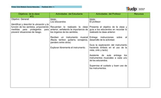 Primer Ciclo Módulo Ciencia Naturales.   Postítulo 2011 –I



       Objetivos de la clase                                 Actividades del Estudiante         Actividades del Profesor        Recursos
                  Nº2
Objetivo General:                                   Inicio:                               Inicio:
                                                    Los educandos:                        El profesor:
Identificar y describir la ubicación y la
función de los sentidos, proponiendo Recuerdan lo realizado la clase Presenta el objetivo de la clase y
medidas para protegerlos para anterior, señalando la importancia de guía a los educandos en recordar lo
prevenir situaciones de riesgo.           los órganos de los sentidos. realizado la clase anterior.

                                                    Reciben un instrumento musical Entrega instrucciones sobre el
                                                    (flauta, tambor, guitarra, sonajeros, desarrollo de la actividad.
                                                    pandero entre otros)
                                                                                          Guía la exploración del instrumento
                                                    Exploran libremente el instrumento.   haciendo énfasis en el uso de la
                                                                                          vista, oído y tacto)

                                                                                          Asistente de aula entrega los
                                                                                          instrumentos musicales a cada uno
                                                                                          de los educandos.

                                                                                          Supervisa el cuidado y buen uso de
                                                                                          los instrumentos.
 