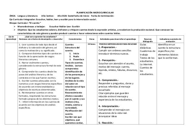 planificacion sexto año bloque dos formato para planeacion de clase