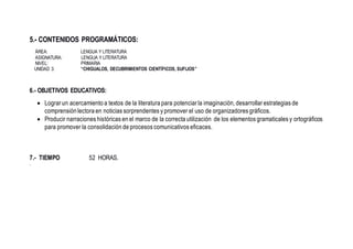 5.- CONTENIDOS PROGRAMÁTICOS:
ÁREA: LENGUA Y LITERATURA
ASIGNATURA: LENGUA Y LITERATURA
NIVEL: PRIMARIA
UNIDAD 3: “CHIGUALOS, DECUBRIMIENTOS CIENTÍFICOS, SUFIJOS”
6.- OBJETIVOS EDUCATIVOS:
 Lograr un acercamiento a textos de la literatura para potenciar la imaginación, desarrollar estrategias de
comprensión lectora en noticias sorprendentes y promover el uso de organizadores gráficos.
 Producir narraciones históricas en el marco de la correcta utilización de los elementos gramaticales y ortográficos
para promover la consolidación de procesos comunicativos eficaces.
7.- TIEMPO 52 HORAS.
.
 