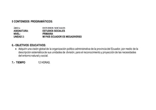 5 CONTENIDOS PROGRAMÁTICOS:
ÁREA: ESTUDIOS SOCIALES
ASIGNATURA: ESTUDIOS SOCIALES
NIVEL: PRIMARIA
UNIDAD 2: MI PAÍS ECUADOR ES MEGADIVERSO
6.- OBJETIVOS EDUCATIVOS:
 Adquirir una visión globalde la organización político administrativa de la provincia del Ecuador, por medio de la
descripción sistemática de sus unidades de división, para el reconocimiento y proyección de las necesidades
del entorno natural y social.
7.- TIEMPO 12 HORAS.
 