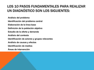 Análisis del problema
Identificación del problema central
Elaboración de la línea base
Definición de la población objetivo
Estudio de la oferta y demanda
Análisis del contexto
Identificación de actores y grupos relevantes
Análisis de causas y efectos
Identificación de medios
Áreas de intervención
LOS 10 PASOS FUNDAMENTALES PARA REALIZAR
UN DIAGNÓSTICO SON LOS SIGUIENTES:
 