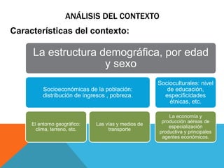Características del contexto:
ANÁLISIS DEL CONTEXTO
La estructura demográfica, por edad
y sexo
Socioeconómicas de la población:
distribución de ingresos , pobreza.
El entorno geográfico:
clima, terreno, etc.
Las vías y medios de
transporte
Socioculturales: nivel
de educación,
especificidades
étnicas, etc.
La economía y
producción aéreas de
especialización
productiva y principales
agentes económicos.
 