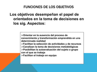 Los objetivos desempeñan el papel de
orientados en la toma de decisiones en
los sig. Aspectos:
FUNCIONES DE LOS OBJETIVOS
Orientar en la ausencia del proceso de
conocimiento y transformación emprendida en una
determinada realidad
Facilitan la selección de actividades y de recursos
Canalizan la toma de decisiones metodológicas
Posibilitan la autoevaluación del sujeto o grupo
con el que se trabaja
Facilitan el trabajo en equipo
 