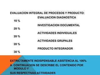 EVALUACION INTEGRAL DE PROCESOS Y PRODUCTO:
EVALUACION DIAGNOSTICA
10 %
INVESTIGACION DOCUMENTAL
20 %
ACTIVIDADES INDIVIDUALES
20 %
ACTIVIDADES GRUPALES
20 %
PRODUCTO INTEGRADOR
30 %
EXTRICTAMENTE INDISPENSABLE ASISTENCIA AL 100%
A CONTINUACION SE DESCRIBE EL CONTENIDO POR
MODULO Y
SUS RESPECTIVAS ACTIVIDADES
 