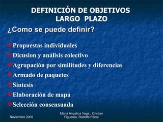 DEFINICIÓN DE OBJETIVOS  LARGO  PLAZO Propuestas individuales  Dicusion y análisis colectivo Agrupación por similitudes y diferencias Armado de paquetes Sintesis Elaboración de mapa Selección consensuada ¿Como se puede definir? 