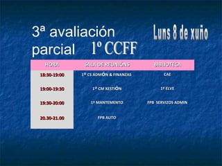 HORAHORA SALA DE REUNIÓNSSALA DE REUNIÓNS BIBLIOTECABIBLIOTECA
18:30-19:0018:30-19:00 11ºº CS ADMCS ADMÓÓN & FINANZASN & FINANZAS CAECAE
19:00-19:3019:00-19:30 11ºº CM XESTICM XESTIÓÓNN 1º ELVE1º ELVE
19:30-20:0019:30-20:00 1º MANTEMENTO1º MANTEMENTO FPB SERVIZOS ADMINFPB SERVIZOS ADMIN
20.30-21.0020.30-21.00 FPB AUTOFPB AUTO
3ª avaliación
parcial
 