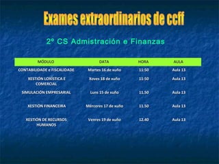 2º CS Admistración e Finanzas
MÓDULOMÓDULO DATADATA HORAHORA AULAAULA
CONTABILIDADE e FISCALIDADECONTABILIDADE e FISCALIDADE Martes 16 de xuñoMartes 16 de xuño 11:5011:50 Aula 13Aula 13
XESTIÓN LOXÍSTICA EXESTIÓN LOXÍSTICA E
COMERCIALCOMERCIAL
Xoves 18 de xuñoXoves 18 de xuño 11:5011:50 Aula 13Aula 13
SIMULACIÓN EMPRESARIALSIMULACIÓN EMPRESARIAL Luns 15 de xuñoLuns 15 de xuño 11.5011.50 Aula 13Aula 13
XESTIÓN FINANCEIRAXESTIÓN FINANCEIRA Mércores 17 de xuñoMércores 17 de xuño 11.5011.50 Aula 13Aula 13
XESTIÓN DE RECURSOSXESTIÓN DE RECURSOS
HUMANOSHUMANOS
Venres 19 de xuñoVenres 19 de xuño 12.4012.40 Aula 13Aula 13
 