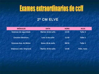 2º CM ELVE
MÓDULOS DATA HORA AULA
Sistemas de seguridade Martes 16 de xuño 15:45 Taller 2
Circuítos Eléctricos Luns 15 de xuño 11:50 Taller 1
Sistemas Aux. do Motor Xoves 18 de xuño 08:50 Taller 1
Empresa e Inic. Emprend. Martes 16 de xuño 12:40 Poliv. Auto
 