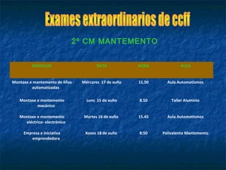 MÓDULOS DATA HORA AULA
Montaxe e mantemento de liñas
automatizadas
Mércores 17 de xuño 11.50 Aula Automatismos
Montaxe e mantemento
mecánico
Luns 15 de xuño 8.50 Taller Aluminio
Montaxe e mantemento
eléctrico- electrónico
Martes 16 de xuño 15.45 Aula Automatismos
Empresa e iniciativa
emprendedora
Xoves 18 de xuño 8:50 Polivalente Mantemento
2º CM MANTEMENTO
 