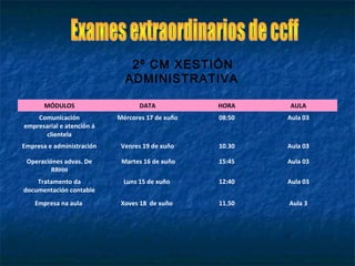 MÓDULOS DATA HORA AULA
Comunicación
empresarial e atención á
clientela
Mércores 17 de xuño 08:50 Aula 03
Empresa e administración Venres 19 de xuño 10.30 Aula 03
Operaciónes advas. De
RRHH
Martes 16 de xuño 15:45 Aula 03
Tratamento da
documentación contable
Luns 15 de xuño 12:40 Aula 03
Empresa na aula Xoves 18 de xuño 11.50 Aula 3
2º CM XESTIÓN
ADMINISTRATIVA
 