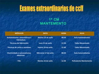 1º CM
MANTEMENTO
MÓDULOS DATA HORA AULA
Automatismos pneumáticos e
hidráulicos
Martes 16 de xuño 08:50 Aula Automatismos
Técnicas de fabricación Luns 15 de xuño 11:50 Taller Mecanizado
Técnicas de unión e montaxe Venres 19 de xuño 12.40 Taller Mecanizado
Electricidade e automatismos
eléctricos
Mércores 17 de xuño 08:50 Aula Automatismos
FOL Martes 16 de xuño 12.40 Polivalente Mantemento
 