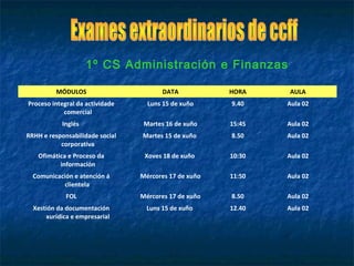 MÓDULOS DATA HORA AULA
Proceso integral da actividade
comercial
Luns 15 de xuño 9.40 Aula 02
Inglés Martes 16 de xuño 15:45 Aula 02
RRHH e responsabilidade social
corporativa
Martes 15 de xuño 8.50 Aula 02
Ofimática e Proceso da
información
Xoves 18 de xuño 10:30 Aula 02
Comunicación e atención á
clientela
Mércores 17 de xuño 11:50 Aula 02
FOL Mércores 17 de xuño 8.50 Aula 02
Xestión da documentación
xurídica e empresarial
Luns 15 de xuño 12.40 Aula 02
1º CS Administración e Finanzas
 