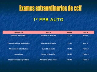 MÓDULOS DATA HORA AULA
Ciencias Aplicadas I Viernes 19 de xuño 11.50 Aula 1
Comunicación e Sociedade I Martes 16 de xuño 11:50 Aula 1
Mecanizado e Soldadura Luns 15 de xuño 09:40 Taller 3
Amovibles Xoves 18 de xuño 08:50 Taller 3
Preparación de Superficies Mércores 17 de xuño 09:40 Taller 3
1º FPB AUTO
 