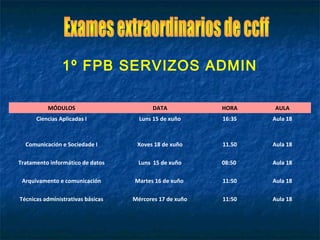 MÓDULOS DATA HORA AULA
Ciencias Aplicadas I Luns 15 de xuño 16:35 Aula 18
Comunicación e Sociedade I Xoves 18 de xuño 11.50 Aula 18
Tratamento informático de datos Luns 15 de xuño 08:50 Aula 18
Arquivamento e comunicación Martes 16 de xuño 11:50 Aula 18
Técnicas administrativas básicas Mércores 17 de xuño 11:50 Aula 18
1º FPB SERVIZOS ADMIN
 
