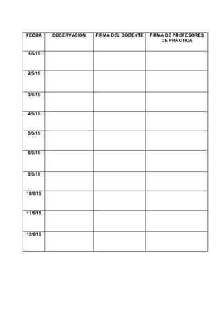 FECHA OBSERVACION FIRMA DEL DOCENTE FIRMA DE PROFESORES
DE PRÁCTICA
1/6/15
2/6/15
3/6/15
4/6/15
5/6/15
8/6/15
9/6/15
10/6/15
11/6/15
12/6/15
 