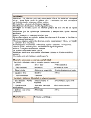 3 
Actividades 
Motivación: Los alumnos escuchan atentamente música de elementos naturaleza como: agua, lluvia, canto de pájaros, etc., y comparten con sus compañeros sentimientos que les provocaron dichos sonidos. 
Lluvia de ideas sobre características de la poesía. 
Identifican características de distintas figuras literarias. 
Investigan en diversas páginas de internet ejemplos de cada una de las figuras literarias. 
Responden guía de aprendizaje, identificando y ejemplificando figuras literarias estudiadas. 
Reconocen estructura y elementos de la poesía. 
Desarrollan guía de aprendizaje, analizando estructura de la poesía e identificando elementos que la componen. 
Observan, escuchan y comentan diversas poesías presentadas en videos, en relación a elementos de la naturaleza. 
Escriben poesía describiendo sentimientos, objetos o personas, incorporando algunas figuras Literarias y rima, respetando las reglas ortográficas. 
Revisan y corrigen sus creaciones poéticas. 
Se evalúa poesía creada según rúbrica. 
Declaman poesía ante la comunidad educativa e invitados en “Encuentro poético escolar”. 
Comparten junto a invitados un coctel mapuche. 
Materiales y recursos necesarios para la Unidad 
Tecnología – Hardware: (Marca todos los equipos requeridos.) 
 Cámara 
 Disco láser 
 Videograbadora 
 Computador(es) 
 Impresora 
 Cámara de vídeo 
 Cámara digital 
 Sistema de proyección 
 Equipo de videoconferencia 
 Equipo de DVD 
 Escáner 
 Otros: 
 Conexión Internet 
 Televisor 
Tecnología – Software: (Marca todo el software requerido.) 
 Base de datos / Planilla de calculo 
 Procesamiento de imágenes 
 Desarrollo de página Web 
 Programa para publicaciones 
 Buscador Web para Internet 
 Procesador de texto 
 Software para correo electrónico 
 Multimedia 
 Otros 
Material impreso 
Guías de aprendizajes  
