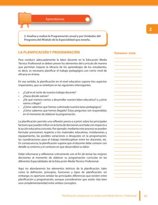 “Planificación y Evaluación en la Educación Media Técnico Profesional” 63
3. Analiza y realiza la Programación anual y por Unidades del
Programa del Módulo de la Especialidad que enseña.
Aprendamos
LA PLANIFICACIÓN Y PROGRAMACIÓN
Para conducir adecuadamente la labor docente en la Educación Media
Técnico Profesional se deben prever los elementos del currículo de manera
que permitan mejorar la eficacia de los aprendizajes de los estudiantes,
es decir, es necesario planificar el trabajo pedagógico con cierto nivel de
eficacia en el área.
En ese sentido, la planificación en el nivel educativo supone tres aspectos
importantes, que se sintetizan en las siguientes interrogantes:
¿Cuál es el norte de nuestro trabajo docente?
¿Hacia dónde vamos?
¿De qué manera vamos a desarrollar nuestra labor educativa? o ¿cómo
vamos a llegar?
¿Cómo sabemos que hemos culminado nuestra tarea pedagógica?
¿Cómo sabemos que hemos llegado? Estas preguntas son respondidas
en el momento de elaborar la programación.
La planificación permite una reflexión previa o a priori sobre los principales
factores que pueden influir en la toma de decisiones acertada con respecto a
la acción educativa concreta. Por ejemplo, mediante este proceso se pueden
formular previsiones respecto a los materiales educativos, instalaciones y
equipamiento, las posibles variaciones o desajustes en la programación,
las coordinaciones para el trabajo interdisciplinar entre los docentes, etc.
En consecuencia, la planificación supone que el docente debe conocer con
detalle su entorno y el contexto en que desarrollará su labor.
Debe informarse y reflexionar críticamente con el fin de tomar las mejores
decisiones al momento de elaborar su programación curricular en las
diferentes Especialidades de la Educación Media Técnico Profesional.
Aquí no abordaremos los elementos teóricos de la planificación, tales
como la definición, principios, funciones y tipos de planificación; sin
embargo, es oportuno señalar las principales diferencias que existen entre
planificación y programación; aunque consideramos que existe más bien
una complementariedad entre ambos conceptos.
Tomemos nota:
__________________
__________________
__________________
__________________
__________________
__________________
__________________
__________________
__________________
__________________
__________________
__________________
__________________
__________________
__________________
__________________
__________________
__________________
__________________
__________________
_________________
_________________
__________________
__________________
__________________
__________________
__________________
__________________
__________________
__________________
__________________
__________________
__________________
2
 