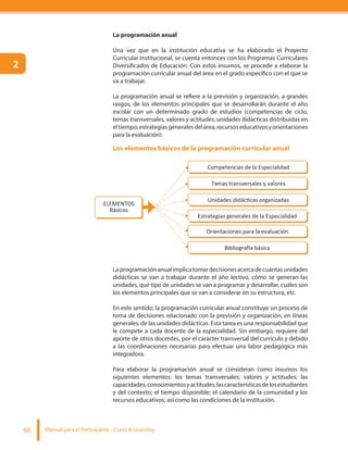 Manual para el Participante - Curso B-Learning66
La programación anual
Una vez que en la institución educativa se ha elaborado el Proyecto
Curricular Institucional, se cuenta entonces con los Programas Curriculares
Diversificados de Educación. Con estos insumos, se procede a elaborar la
programación curricular anual del área en el grado específico con el que se
va a trabajar.
La programación anual se refiere a la previsión y organización, a grandes
rasgos, de los elementos principales que se desarrollarán durante el año
escolar con un determinado grado de estudios (competencias de ciclo,
temas transversales, valores y actitudes, unidades didácticas distribuidas en
eltiempo,estrategiasgeneralesdelárea,recursoseducativosyorientaciones
para la evaluación).
Laprogramaciónanualimplicatomardecisionesacercadecuántasunidades
didácticas se van a trabajar durante el año lectivo, cómo se generan las
unidades, qué tipo de unidades se van a programar y desarrollar, cuáles son
los elementos principales que se van a considerar en su estructura, etc.
En este sentido, la programación curricular anual constituye un proceso de
toma de decisiones relacionado con la previsión y organización, en líneas
generales, de las unidades didácticas. Esta tarea es una responsabilidad que
le compete a cada docente de la especialidad. Sin embargo, requiere del
aporte de otros docentes, por el carácter transversal del currículo y debido
a las coordinaciones necesarias para efectuar una labor pedagógica más
integradora.
Para elaborar la programación anual se consideran como insumos los
siguientes elementos: los temas transversales; valores y actitudes; las
capacidades,conocimientosyactitudes;lascaracterísticasdelosestudiantes
y del contexto; el tiempo disponible; el calendario de la comunidad y los
recursos educativos; así como las condiciones de la institución.
Los elementos básicos de la programación curricular anual
ELEMENTOS
Básicos
Competencias de la Especialidad
Temas transversales y valores
Estrategias generales de la Especialidad
Orientaciones para la evaluación
2
 