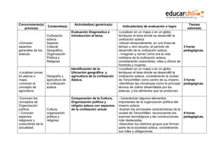 Planificacion unidad didactica[1] los aztecas original[1] | DOCX