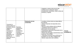 Planificacion unidad didactica[1] los aztecas original[1] | DOCX