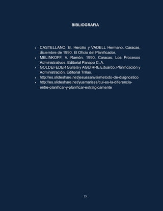 BIBLIOGRAFIA 
 CASTELLANO, B. Hercilio y VADELL Hermano. Caracas, 
diciembre de 1990. El Oficio del Planificador. 
 MELINKOFF, V. Ramón. 1990. Caracas. Los Procesos 
Administrativos. Editorial Panapo C. A. 
 GOLDEFEDER Guitela y AGUIRRE Eduardo. Planificación y 
Administración. Editorial Trillas. 
 http://es.slideshare.net/jesussanval/metodo-de-diagnostico 
 http://es.slideshare.net/yusmarisss/cul-es-la-diferencia-entre- 
planificar-y-planificar-estratgicamente 
15 
 