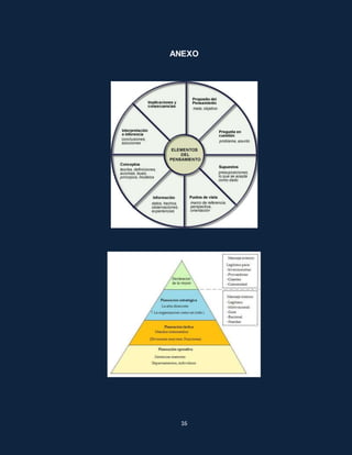 ANEXO 
16 
