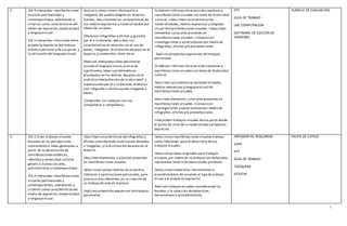 3
2 OA 4 Interpretar manifestaciones
visuales patrimoniales y
contemporáneas, atendiendo a
criterios como característicasdel
medio de expresión,materialidad
y lenguajevisual.
OA 5 Interpretar relaciones entre
propósito expresivo del trabajo
artístico personal y de sus pares,y
la utilización del lenguajevisual.
Buscan y seleccionan información e
imágenes del pueblo elegido en diversas
fuentes, describiendo las características de
sus medios expresivos y materialidades por
medio de un texto.
Observan infografías y afiches y,guiados
por el o la docente, describen sus
características en relación con el uso de
textos, imágenes, distribución deestos en el
espacio,y contenidos, entre otros.
Realizan interpretaciones personales
usando el lenguaje visual,acerca de
significados,ideas y problemáticas
planteadas en los textiles.Basados en el
análisiseinterpretación de la obra textil y
supervisadospor el o la docente, elaboran
una infografía o aficheusando imágenes y
textos.
Comparten sus trabajos con sus
compañeros y compañeras.
Sintetizan información acerca decreadores y
manifestaciones visuales con tema de diversidad
cultural.>Describen característicasde
materialidades,medios expresivos y lenguaje
visual demanifestaciones visuales.>Describen
elementos culturales presentes en
manifestaciones visuales.>Comunican
investigaciones y apreciaciones por medio de
infografías,afiches y/o presentaciones.
Explican propósitosexpresivos detrabajos
personales.
Sintetizan información acerca decreadores y
manifestaciones visuales con tema de diversidad
cultural.
Describen características dematerialidades,
medios expresivos y lenguajevisual de
manifestaciones visuales.
Describen elementos culturales presentes en
manifestaciones visuales.>Comunican
investigaciones y apreciaciones por medio de
infografías,afiches y/o presentaciones.
Interpretan trabajos visuales desus pares desde
el punto de vista de la materialidad y propósito
expresivo.
PPT
GUIA DE TRABAJO
LAB COMPUTACION
SOFTWARE DE EDICIÓN DE
IMÁGENES
RUBRICA DE EVALUACIÓN
3 OA 1 Crear trabajos visuales
basados en las percepciones,
sentimientos e ideas generadas a
partir de la observación de
manifestaciones estéticas,
referidas a diversidad cultural,
género e íconos sociales,
patrimoniales y contemporáneas.
OA 4 Interpretar manifestaciones
visuales patrimoniales y
contemporáneas, atendiendo a
criterios como característicasdel
medio de expresión,materialidad
y lenguajevisual.
Describen características deinfografías y
afiches considerando lautilización detextos
e imágenes, y la distribución deestos en el
espacio.
Describen elementos culturales presentes
en manifestaciones visuales.
Seleccionan piezas textiles de acuerdo a
intereses y apreciaciones personales,para
usarlascomo referentes en la creación de
un trabajo de arte en el plano.
Explican propósitos expresivos detrabajos
personales.
Seleccionan manifestaciones visualeso temas
como referentes para el desarrollo desus
trabajos visuales.
Desarrollan ideas originales para trabajos
visuales,por medio de la elaboración debocetos,
representaciones tridimensionales y/o textos.
Seleccionan materiales,herramientas y
procedimientos,de acuerdo al tipo de trabajo
visual y el propósito expresivo.
Realizan trabajosvisuales considerando los
bocetos y la selección demateriales,
herramientas y procedimientos.
INFOGRAFIAS REALIZADAS
DATA
PPT
GUIA DE TRABAJO
CROQUERA
ESTUCHE
.
PAUTA DE COTEJO
 