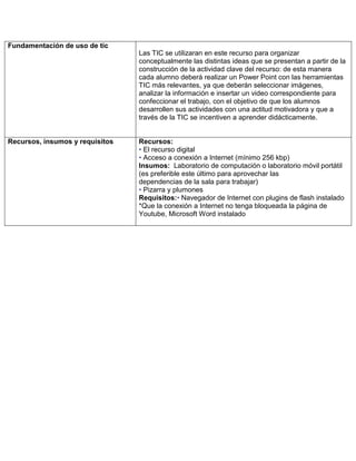 Fundamentación de uso de tic
                                 Las TIC se utilizaran en este recurso para organizar
                                 conceptualmente las distintas ideas que se presentan a partir de la
                                 construcción de la actividad clave del recurso: de esta manera
                                 cada alumno deberá realizar un Power Point con las herramientas
                                 TIC más relevantes, ya que deberán seleccionar imágenes,
                                 analizar la información e insertar un video correspondiente para
                                 confeccionar el trabajo, con el objetivo de que los alumnos
                                 desarrollen sus actividades con una actitud motivadora y que a
                                 través de la TIC se incentiven a aprender didácticamente.


Recursos, insumos y requisitos   Recursos:
                                 • El recurso digital
                                 • Acceso a conexión a Internet (mínimo 256 kbp)
                                 Insumos: Laboratorio de computación o laboratorio móvil portátil
                                 (es preferible este último para aprovechar las
                                 dependencias de la sala para trabajar)
                                 • Pizarra y plumones
                                 Requisitos:• Navegador de Internet con plugins de flash instalado
                                 *Que la conexión a Internet no tenga bloqueada la página de
                                 Youtube, Microsoft Word instalado
 