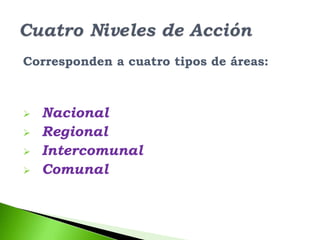 Corresponden a cuatro tipos de áreas:



   Nacional
   Regional
   Intercomunal
   Comunal
 