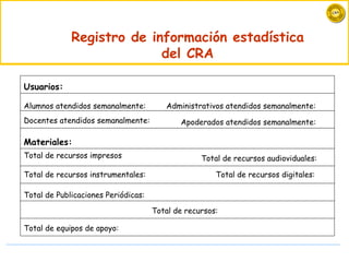 Registro de información estadística
                           del CRA

Usuarios:

Alumnos atendidos semanalmente:         Administrativos atendidos semanalmente:
Docentes atendidos semanalmente:            Apoderados atendidos semanalmente:

Materiales:
Total de recursos impresos                        Total de recursos audioviduales:

Total de recursos instrumentales:                     Total de recursos digitales:

Total de Publicaciones Periódicas:

                                     Total de recursos:

Total de equipos de apoyo:
 