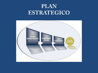 Planificacion y organizacion
