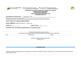 UNIVERSIDAD POLITÉCNICA TERRITORIAL “ANDRÉS ELOY BLANCO”.
VICERRECTORADO ACADÉMICO
DIRECCION DE FORMACIÓN
UNIDAD DE PLANIFICACIÓN CURRICULAR
PROGRAMA ANALÍTICO
DEPARTAMENTO/COORDINACIÓN: ____Departamento _PNFI _____________________________________________
PROGRAMA NACIONAL DE FORMACIÓN :Nombre del Programa Nacional de Formación en Informatica
UNIDAD CURRICULAR: REDES DE COMPUTADORAS
CÓDIGO: PIRC213 UNIDAD DE CRÉDITO: 3 AÑO: I-2015
TRAYECTO: 2___ 3__ ____ 4____ HORAS TOTALES : __3_____________
ELABORADO POR: Ing. Ruthmary Lopez Modificado por: Ing. Ruthmary Lopez
Revisiones Curriculares del pensum de Estudio:
Esta unidad curricular también se administró bajo las siguientes denominaciones y /o codificaciones
Año: Denominación: Código
UNIDAD DE PLANIFICACIÓN CURRICULAR
FIRMA Y SELLO
FUNDAMENTACIÓN
Reconocer conceptos fundamentales de los componentes de las Redes de computadora,su diseño, configuración y los conceptos y estructuras basicas de la parte
fisica y logica de una red
 