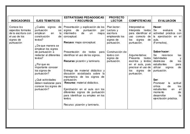 planificacion de un proyecto barca fontanacountryinn com planificacion de un proyecto