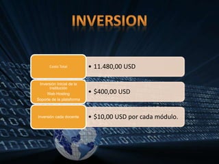 • 11.480,00 USDCosto Total
• $400,00 USD
Inversión Inicial de la
Institución
Web Hosting
Soporte de la plataforma
• $10,00 USD por cada módulo.Inversión cada docente
 