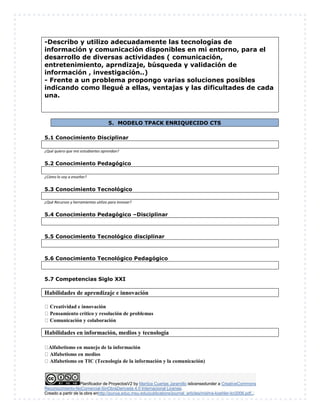 Planificador de ProyectosV2 by Maritza Cuartas Jaramillo islicensedunder a CreativeCommons
Reconocimiento-NoComercial-SinObraDerivada 4.0 Internacional License.
Creado a partir de la obra enhttp://punya.educ.msu.edu/publications/journal_articles/mishra-koehler-tcr2006.pdf...
-Describo y utilizo adecuadamente las tecnologías de
información y comunicación disponibles en mi entorno, para el
desarrollo de diversas actividades ( comunicación,
entretenimiento, aprndizaje, búsqueda y validación de
información , investigación..)
- Frente a un problema propongo varias soluciones posibles
indicando como llegué a ellas, ventajas y las dificultades de cada
una.
5. MODELO TPACK ENRIQUECIDO CTS
5.1 Conocimiento Disciplinar
¿Qué quiero que mis estudiantes aprendan?
5.2 Conocimiento Pedagógico
¿Cómo lo voy a enseñar?
5.3 Conocimiento Tecnológico
¿Qué Recursos y herramientas utilizo para innovar?
5.4 Conocimiento Pedagógico –Disciplinar
5.5 Conocimiento Tecnológico disciplinar
5.6 Conocimiento Tecnológico Pedagógico
5.7 Competencias Siglo XXI
Habilidades de aprendizaje e innovación
Creatividad e innovación
Pensamiento crítico y resolución de problemas
Comunicación y colaboración
Habilidades en información, medios y tecnología

Alfabetismo en manejo de la información
Alfabetismo en medios
Alfabetismo en TIC (Tecnología de la información y la comunicación)
 