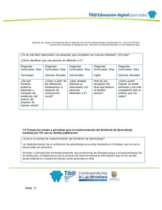 Elaborado por: Equipo Univ ersidad del Valle en desarrollo del Conv enio interadministrativ o de asociación No. 4143.0.27.016-2015
suscrito entre el Municipio de Santiago de Cali – Secretaría de Educación Municipal y la Univ ersidad del Valle
PAGE *
MERGEF
ORMAT
13
¿Te es más fácil relacionarte con personas que comparten tus mismos intereses? ¿Por qué?
¿Cómo identificar que una persona es diferente a tí?
Preguntas
Curriculares Área
Tecnología
Preguntas
Curriculares Área
Ciencias Sociales
Preguntas
Curriculares Área
Comerciales
Preguntas
Curriculares Área
Inglés
Preguntas
Curriculares Área
Ciencias naturales
¿De qué
maneras
podemos
presentar y
compartir las
evidencias del
avance del
proyecto de
manera virtual?
¿Cómo a partir de
las diferencias
fortalecemos lo
espacios de
construcción
social?
¿Qué ventajas
obtienes al
relacionarte con
personas
diferentes a ti?
How do you
recognize the
likes and dislikes
of another
person?
¿Cómo puedo
mejorar mi medio
ambiente y ser más
competente ante el
entorno que me
rodea?
1.6 Tiempo (en meses o periodos) para la implementación del Ambiente de Aprendizaje
mediado por TIC con su debida justificación
¿Cuál es el tiempo de implementación del Ambiente de Aprendizaje?
La implementación de un ambiente de aprendizaje va a estar mediado en 3 etapas que se van a
desarrollar por periodos
Periodo 1:Introducción teniendo presente las condiciones de infraestructura y socioeconómicas de
la institución ,el objetivos es dar a conocer de manera teórica la información que se ha venido
desarrollando en nuestra formación como docentes en tit@
 